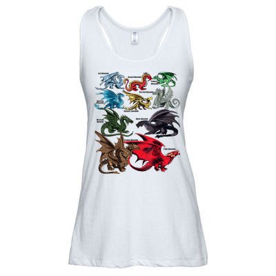 Awesome Dragon Lovers Types Of Dragons Gift Ladies Essential Flowy Tank