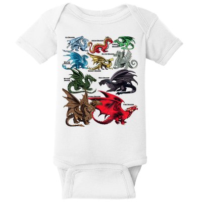 Awesome Dragon Lovers Types Of Dragons Gift Baby Bodysuit