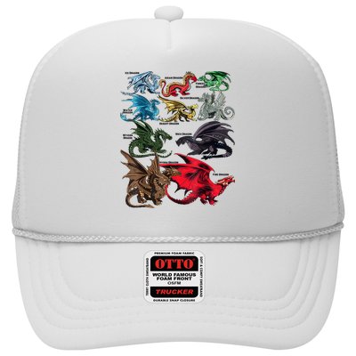 Awesome Dragon Lovers Types Of Dragons Gift Hat