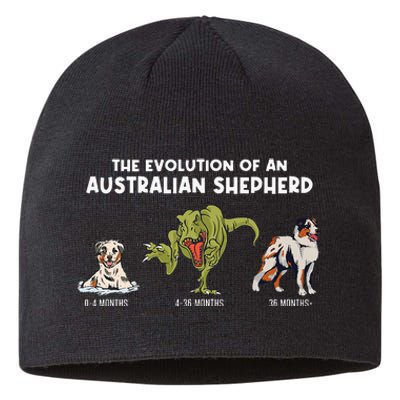 Aussie Dog Mom The Evolution Of An Australian Shepherd Sustainable Beanie