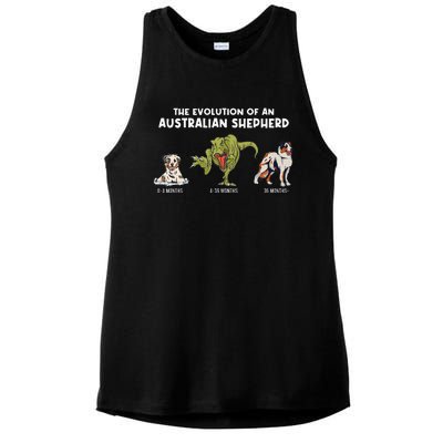 Aussie Dog Mom The Evolution Of An Australian Shepherd Ladies PosiCharge Tri-Blend Wicking Tank