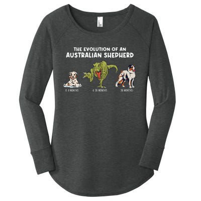 Aussie Dog Mom The Evolution Of An Australian Shepherd Women's Perfect Tri Tunic Long Sleeve Shirt