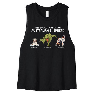 Aussie Dog Mom The Evolution Of An Australian Shepherd Women's Racerback Cropped Tank