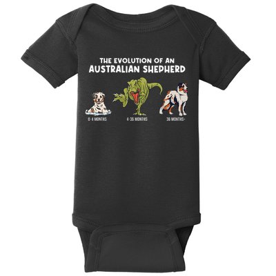 Aussie Dog Mom The Evolution Of An Australian Shepherd Baby Bodysuit