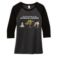 Aussie Dog Mom The Evolution Of An Australian Shepherd Women's Tri-Blend 3/4-Sleeve Raglan Shirt