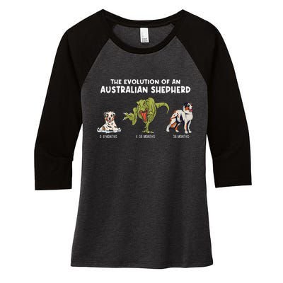 Aussie Dog Mom The Evolution Of An Australian Shepherd Women's Tri-Blend 3/4-Sleeve Raglan Shirt