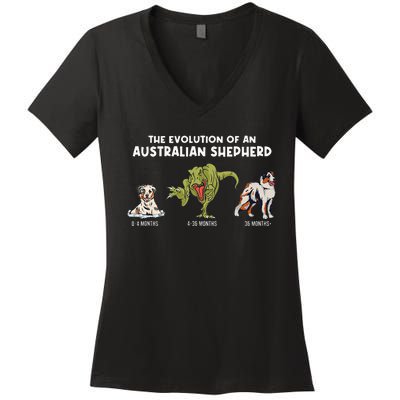 Aussie Dog Mom The Evolution Of An Australian Shepherd Women's V-Neck T-Shirt