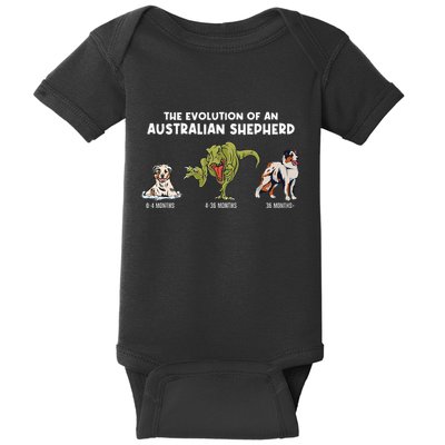 Aussie Dog Mom The Evolution Of An Australian Shepherd Baby Bodysuit