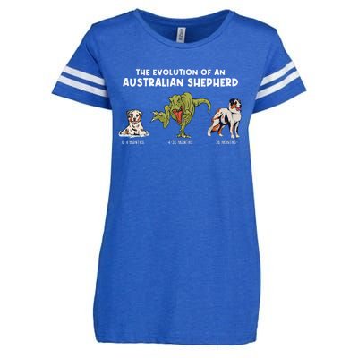 Aussie Dog Mom The Evolution Of An Australian Shepherd Enza Ladies Jersey Football T-Shirt