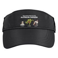 Aussie Dog Mom The Evolution Of An Australian Shepherd Adult Drive Performance Visor