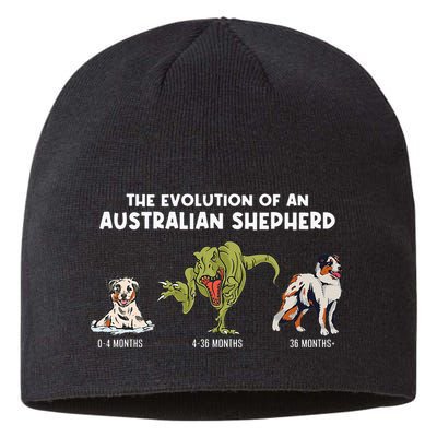 Aussie Dog Mom The Evolution Of An Australian Shepherd Sustainable Beanie