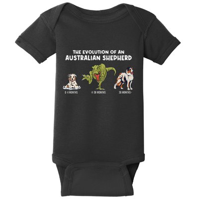 Aussie Dog Mom The Evolution Of An Australian Shepherd Baby Bodysuit