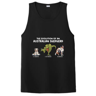 Aussie Dog Mom The Evolution Of An Australian Shepherd PosiCharge Competitor Tank