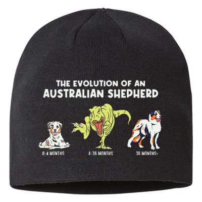 Aussie Dog Mom The Evolution Of An Australian Shepherd Sustainable Beanie