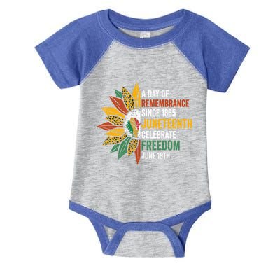 A Day Of Remembrance Since 1985 Junenth Celebrate Freedom Gift Infant Baby Jersey Bodysuit