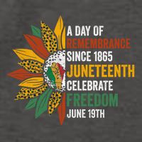 A Day Of Remembrance Since 1985 Junenth Celebrate Freedom Gift Vector Backpack