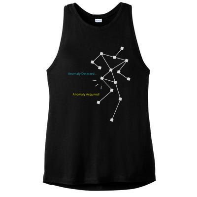 Anomaly Detected SLS Ghost Hunting Funny Paranormal Ladies PosiCharge Tri-Blend Wicking Tank