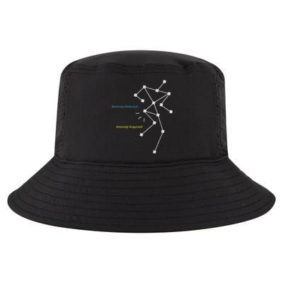 Anomaly Detected SLS Ghost Hunting Funny Paranormal Cool Comfort Performance Bucket Hat