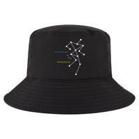 Anomaly Detected SLS Ghost Hunting Funny Paranormal Cool Comfort Performance Bucket Hat