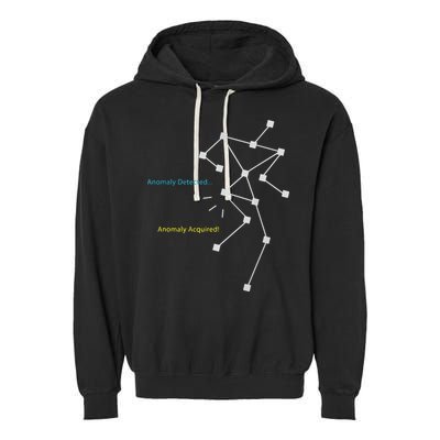 Anomaly Detected SLS Ghost Hunting Funny Paranormal Garment-Dyed Fleece Hoodie
