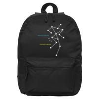 Anomaly Detected SLS Ghost Hunting Funny Paranormal 16 in Basic Backpack