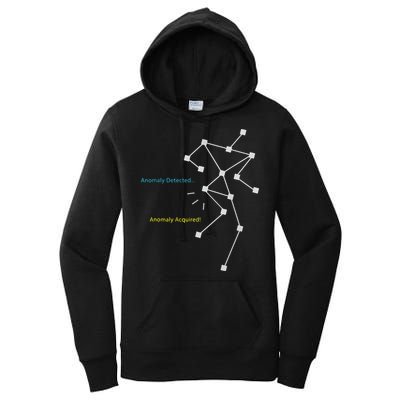 Anomaly Detected SLS Ghost Hunting Funny Paranormal Women's Pullover Hoodie