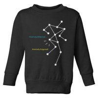 Anomaly Detected SLS Ghost Hunting Funny Paranormal Toddler Sweatshirt