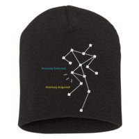 Anomaly Detected SLS Ghost Hunting Funny Paranormal Short Acrylic Beanie