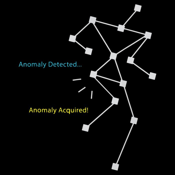 Anomaly Detected SLS Ghost Hunting Funny Paranormal Short Acrylic Beanie