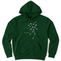 Anomaly Detected SLS Ghost Hunting Funny Paranormal Hoodie