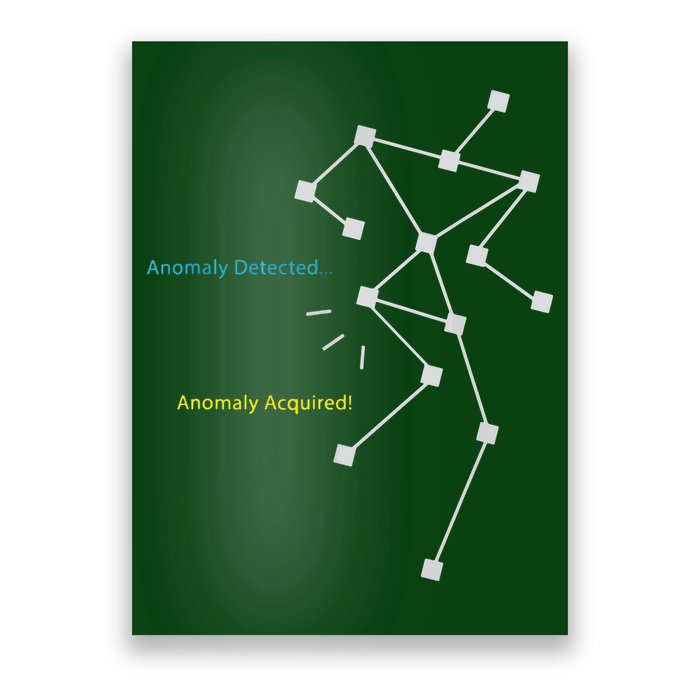 Anomaly Detected SLS Ghost Hunting Funny Paranormal Poster