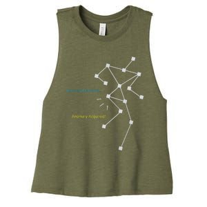 Anomaly Detected SLS Ghost Hunting Funny Paranormal Women's Racerback Cropped Tank