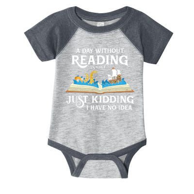 A Day Without Reading Is Like Book Lover Gift & Reading Infant Baby Jersey Bodysuit