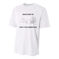 Aerospace Engineering Aerospace Engineer Youth Performance Sprint T-Shirt