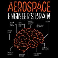 Aerospace Engineering Brain For Aerospace Engineer Daily Commute Backpack