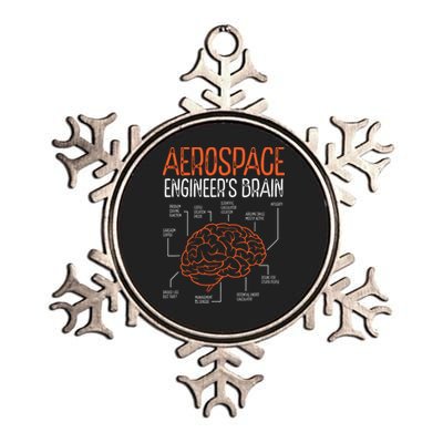 Aerospace Engineering Brain For Aerospace Engineer Metallic Star Ornament