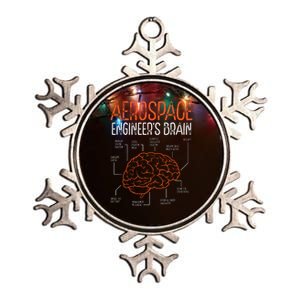 Aerospace Engineering Brain For Aerospace Engineer Metallic Star Ornament