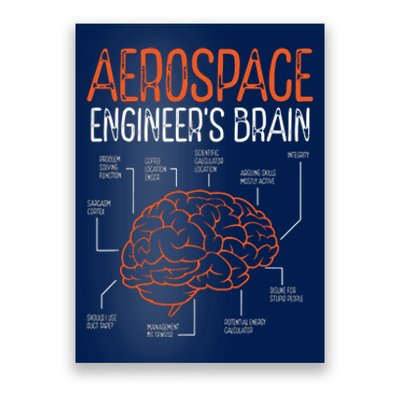 Aerospace Engineering Brain For Aerospace Engineer Poster