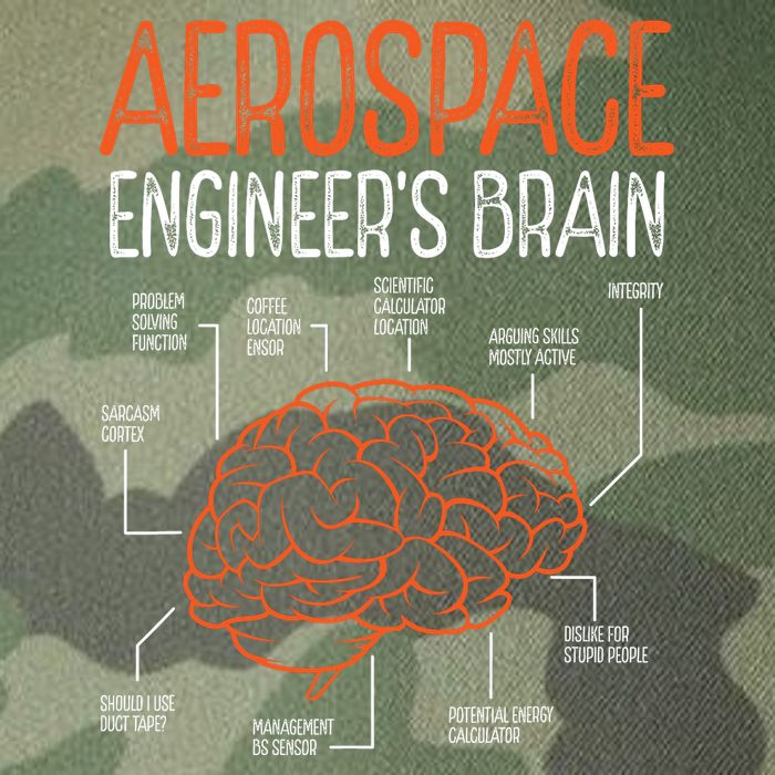 Aerospace Engineering Brain For Aerospace Engineer Legacy Tie Dye Trucker Hat