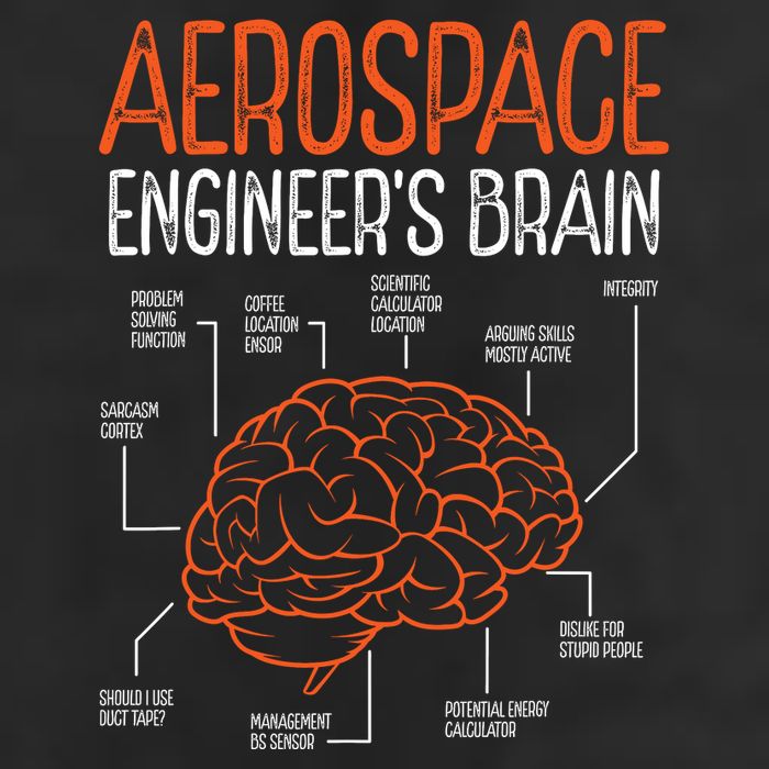 Aerospace Engineering Brain For Aerospace Engineer Garment-Dyed Fleece Hoodie