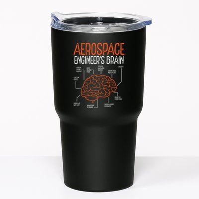 Aerospace Engineering Brain For Aerospace Engineer Tumbler
