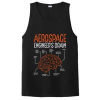 Aerospace Engineering Brain For Aerospace Engineer PosiCharge Competitor Tank