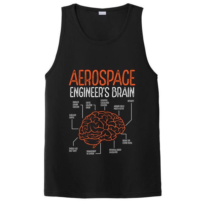 Aerospace Engineering Brain For Aerospace Engineer PosiCharge Competitor Tank