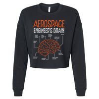 Aerospace Engineering Brain For Aerospace Engineer Cropped Pullover Crew