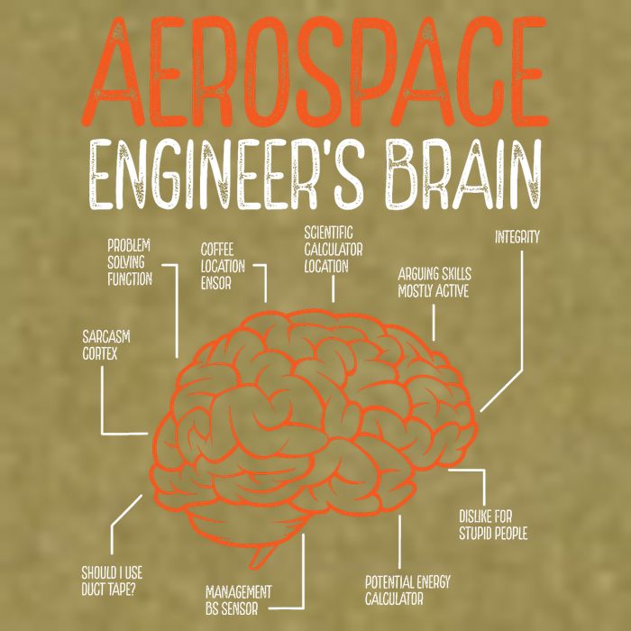 Aerospace Engineering Brain For Aerospace Engineer Garment-Dyed Women's Muscle Tee