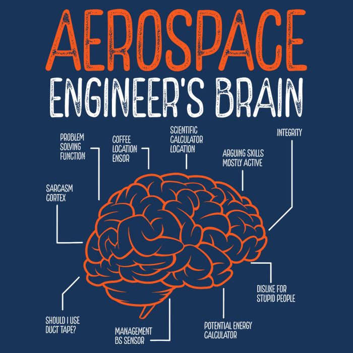 Aerospace Engineering Brain For Aerospace Engineer Cool Comfort Performance Bucket Hat