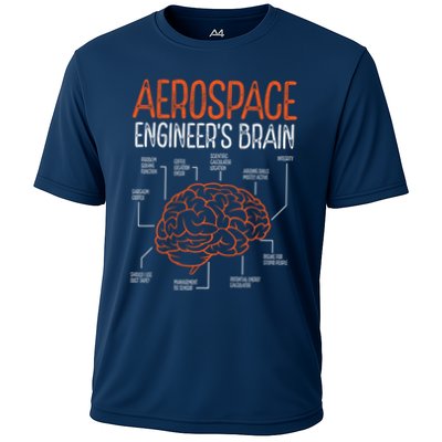 Aerospace Engineering Brain For Aerospace Engineer Performance Shirt