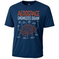 Aerospace Engineering Brain For Aerospace Engineer Performance Shirt