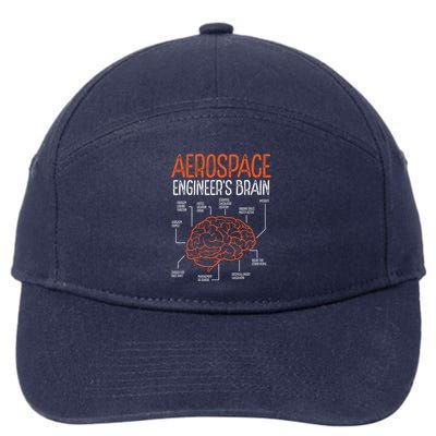 Aerospace Engineering Brain For Aerospace Engineer 7-Panel Snapback Hat