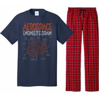 Aerospace Engineering Brain For Aerospace Engineer Pajama Set